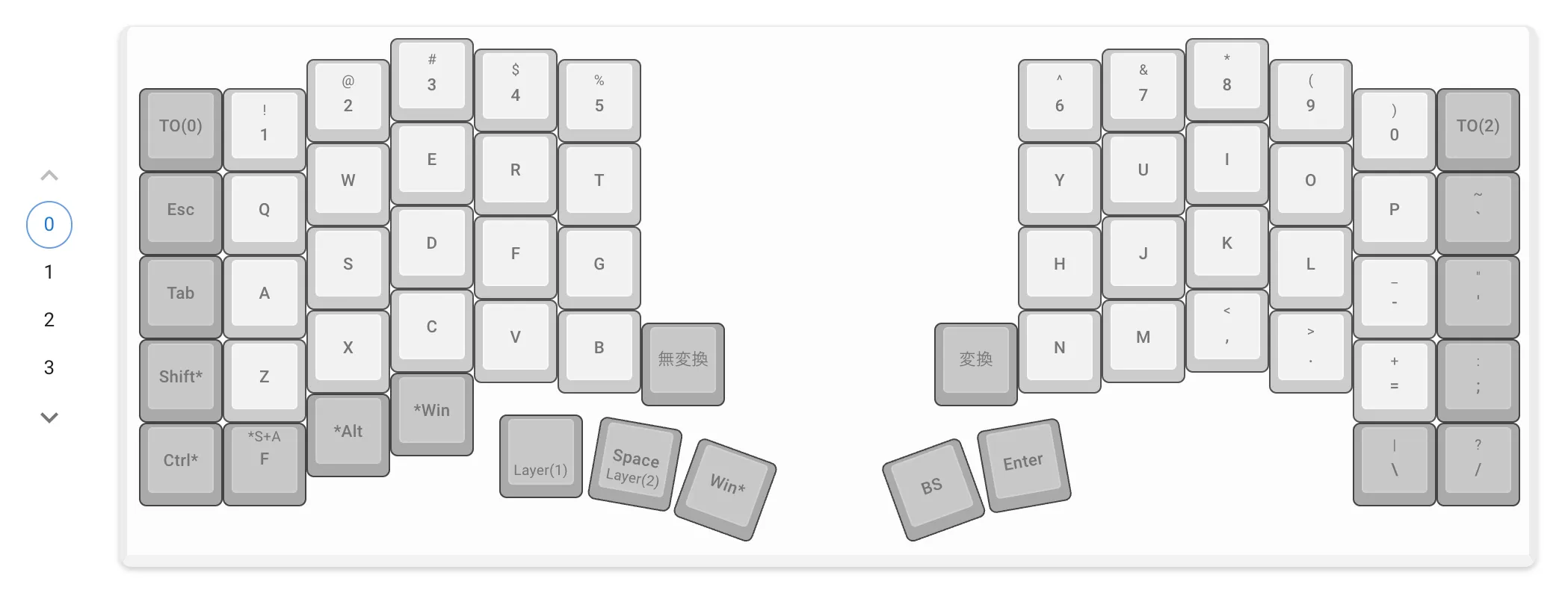 キーマップ レイヤー0